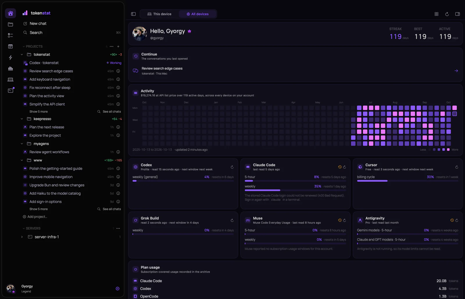 The tokenstat Mac app Home screen: streak counters, the conversations last opened, a year-long activity heatmap with the API list price of the period, and plan-limit cards for Codex, Claude Code, Cursor, Grok Build, Muse and Antigravity